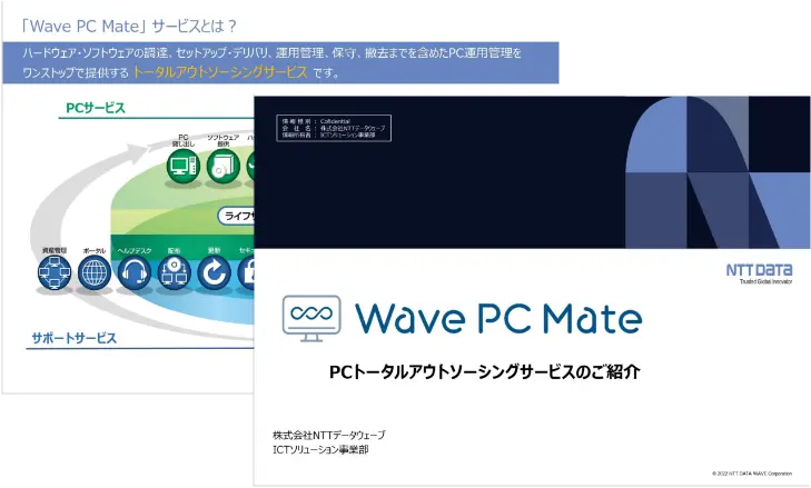 Wave PC Mateサービス資料